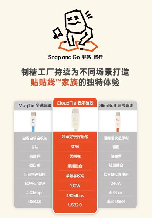 云朵线发布 爱范儿制糖工厂的明日交通革命