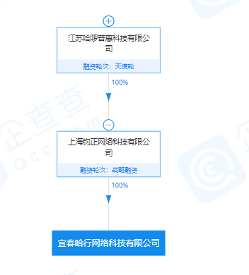 美国航空业再敲5G警钟，香港旅游业苦盼复苏曙光