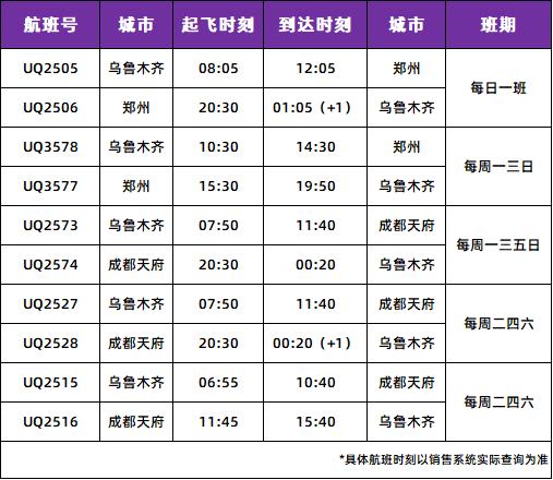 新海航乌鲁木齐航空2月2日起复飞、加密4条航线
